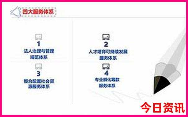 成都去川西旅游攻略